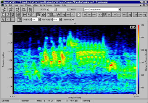 Screenshot Spectrogram